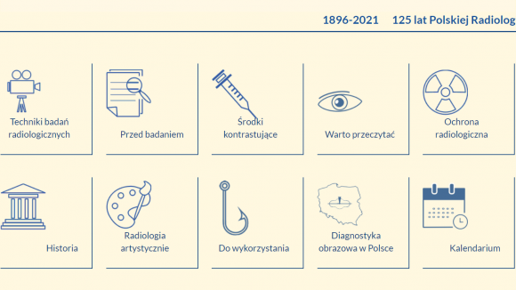 Rusza witryna edukacyjna infoRadiologia.pl