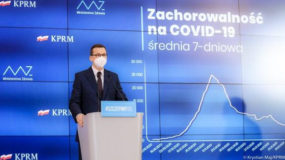 Nowe złagodzone zasady reżimu sanitarnego od 12 lutego