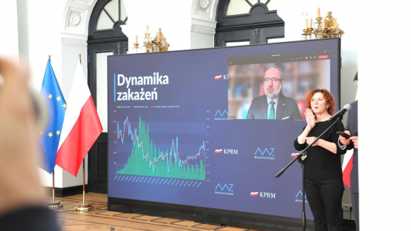 Aktualne obostrzenia dot. koronawirusa obowiązujące od 27 lutego