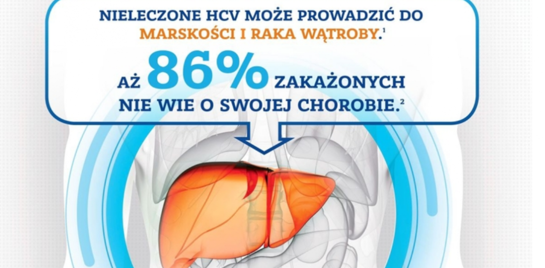HCV – tego wirusa może mieć każdy! - ruszyły bezpłatne badania anty-HCV w całej Polsce