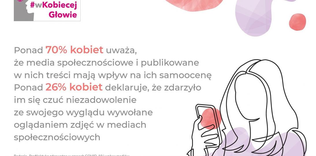 Samoocena kobiet a media społecznościowe – czy Polki są podatne na opinie zewnętrzne?