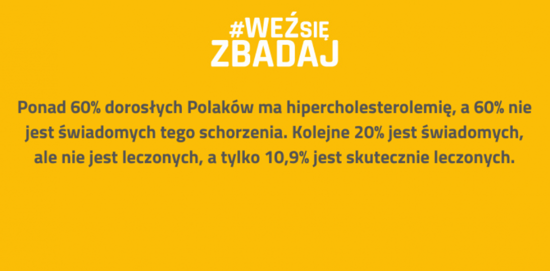 U 60% Polaków występuje hipercholesterolemia, więc #WeźSięZbadaj!