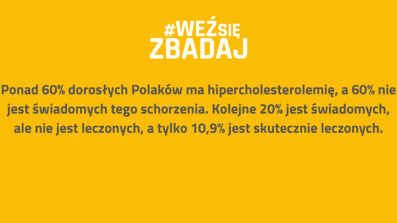 U 60% Polaków występuje hipercholesterolemia, więc #WeźSięZbadaj!