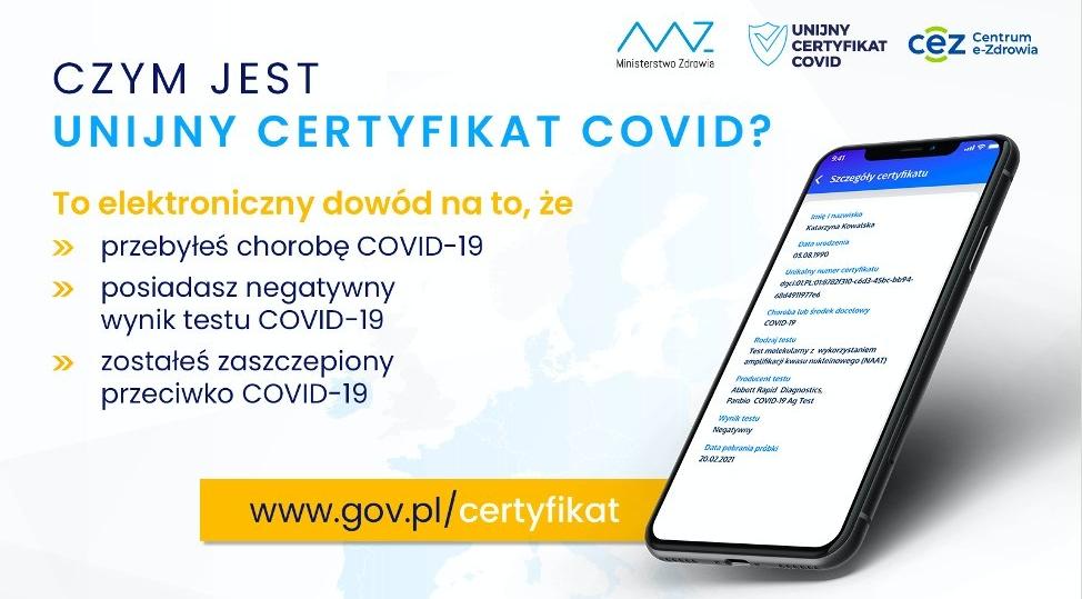 Certyfikaty Covid dostępne już od 1 czerwca