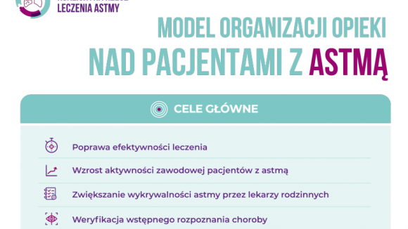 Nowy model organizacji opieki zdrowotnej nad pacjentem z astmą