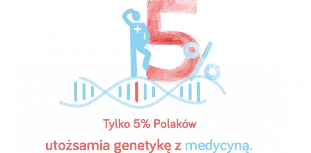 Genetyka to szansa na długie życie w zdrowiu,  ale Polacy o tym nie wiedzą
