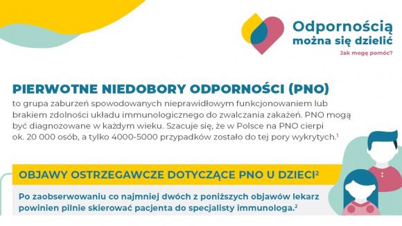 W Polsce nawet 80% osób z pierwotnymi niedoborami odporności wciąż pozostaje niezdiagnozowanych