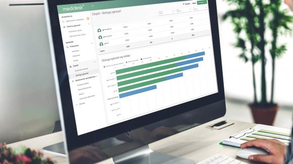 Sztuczna inteligencja podniesie jakość obsługi medycznej. Korzysta z niej już 450 placówek