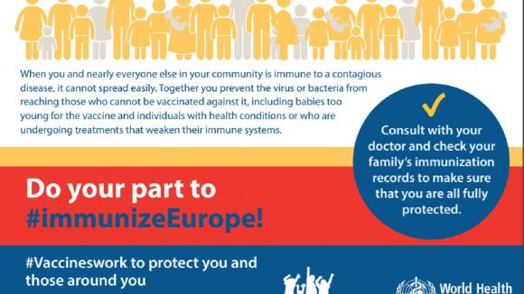 Europejski Tydzień Szczepień  20 – 26 kwietnia 2020