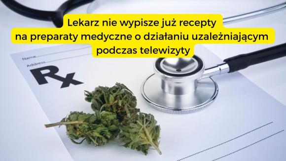 Preparaty medyczne o działaniu uzależniającym tylko po osobistym zbadaniu pacjenta przez lekarza