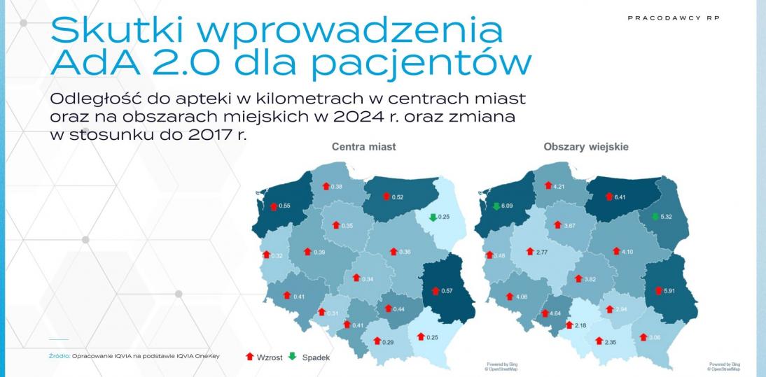 Eksperci: w Polsce mamy do czynienia ze znacznym przeregulowaniem rynku aptecznego na tle Europy