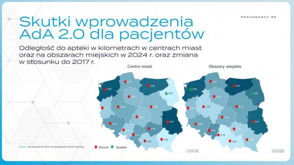 Eksperci: w Polsce mamy do czynienia ze znacznym przeregulowaniem rynku aptecznego na tle Europy