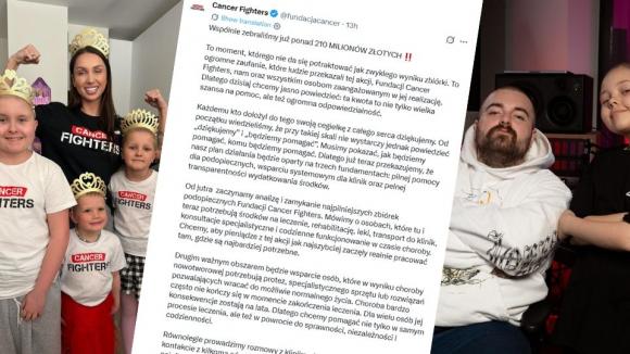 Ponad 250 milionów złotych dla pacjentów onkologicznych. Rekordowa zbiórka i plan działania Fundacji Cancer Fighters