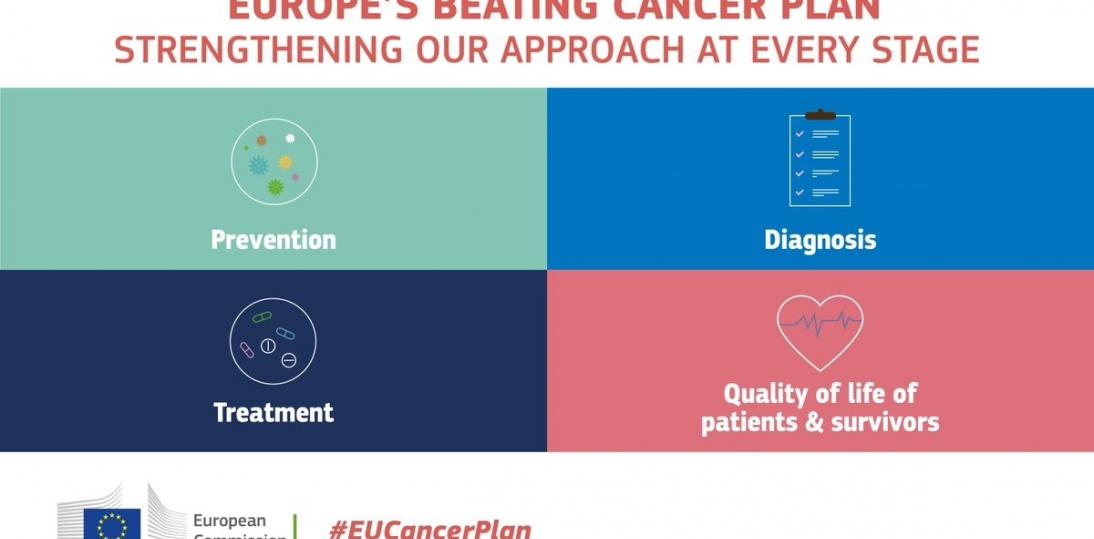 Europejski Cancer Plan poznamy już we wrześniu