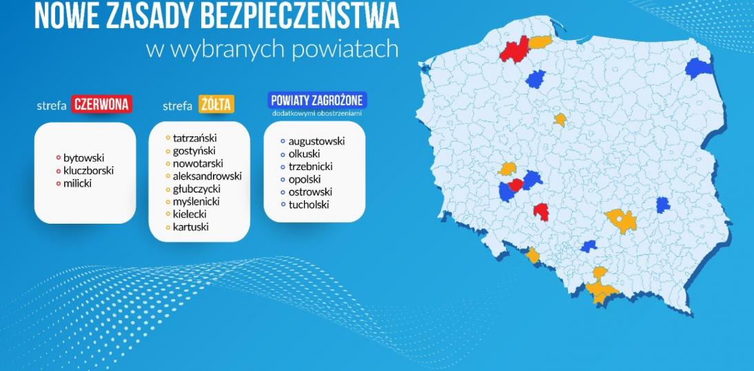 Aktualna lista czerwonych i żółtych stref z obostrzeniami w związku z pandemią