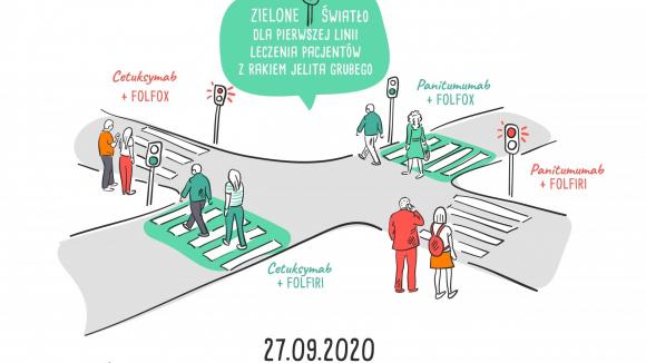 Potrzeba zmian w leczeniu przerzutowego raka jelita grubego