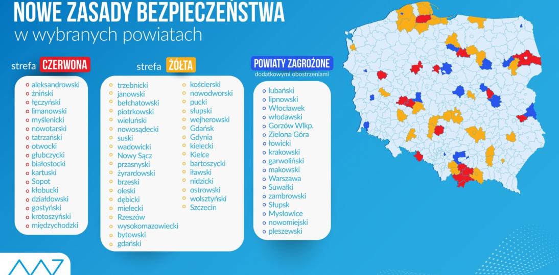Aktualna lista powiatów objętych dodatkowymi obostrzeniami (żółtymi i czerwonymi)