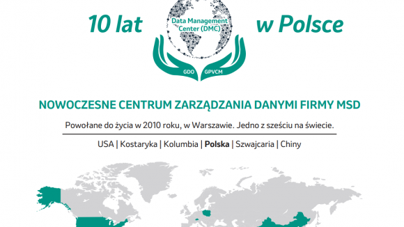 Globalne Centrum Zarządzania Danymi firmy MSD w Polsce – niezwykłe 10 lat napędzane rozwojem medycyny