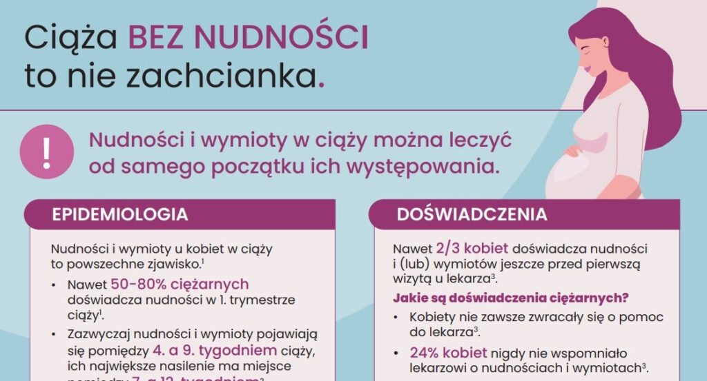 Nudności i wymioty w ciąży można leczyć od samego początku ich występowania