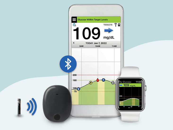 Ascensia Diabetes Care wprowadza na rynek system monitorowania glukozy nowej generacji