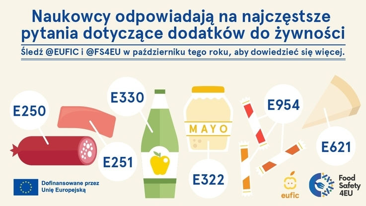 Ruszyła kampania Europejskiej Rady Informacji o Żywności (EUFIC) na temat dodatków do żywności