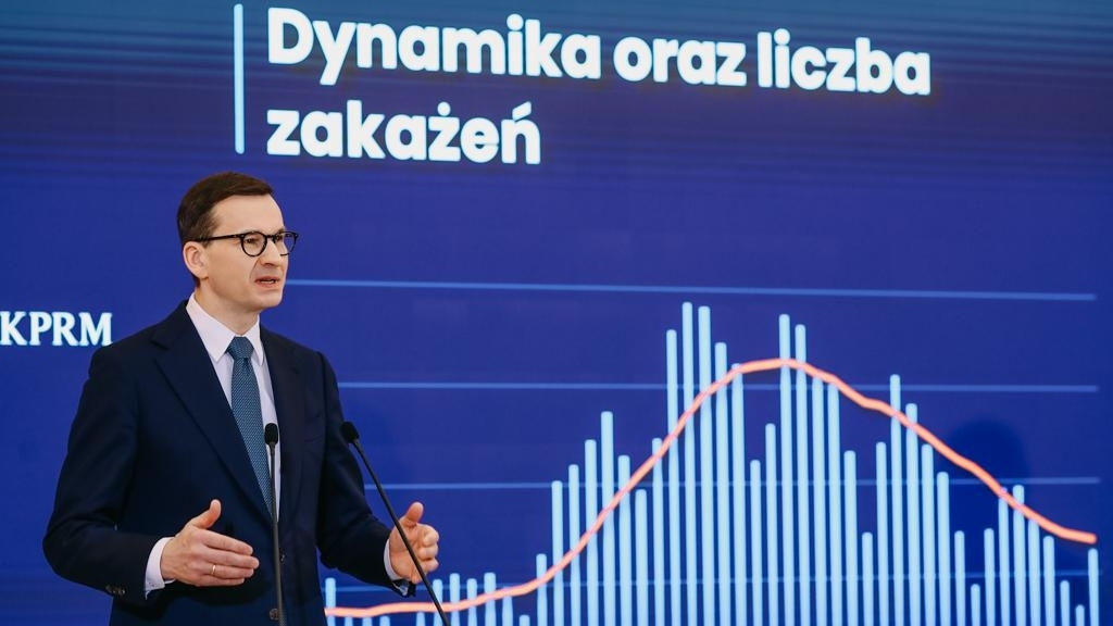 Rząd znosi kolejne obostrzenia covidowe od 1 marca