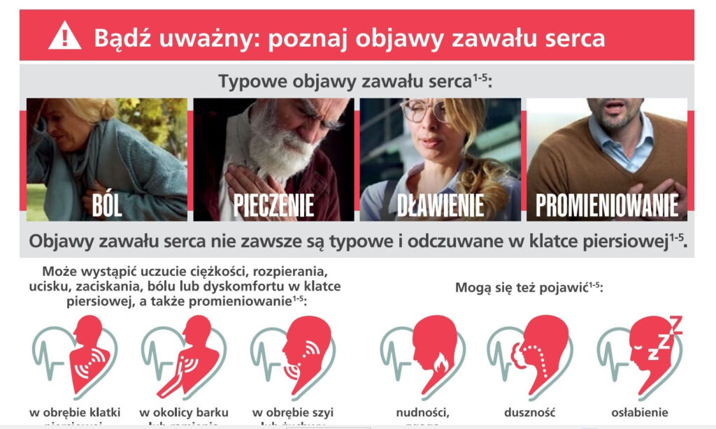 „Nie zawal! Wybierz życie” – rusza nowa kampania świadomościowa