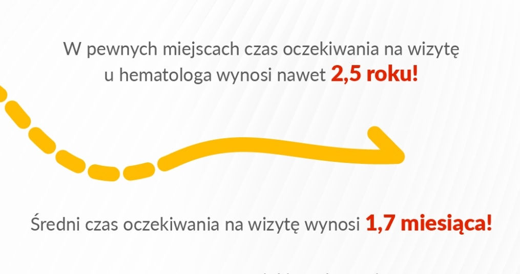 Wyniki ankiety wśród chorych na hemofilię: potrzebna lepsza praca ośrodków leczenia, telemedycyna i dostawy domowe
