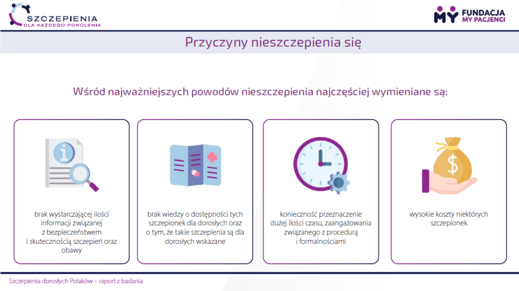 Szczepienia dorosłych – jak je postrzegamy? Wyniki badania