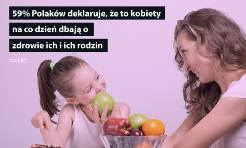 Kobieta – menadżerka zdrowia rodziny?